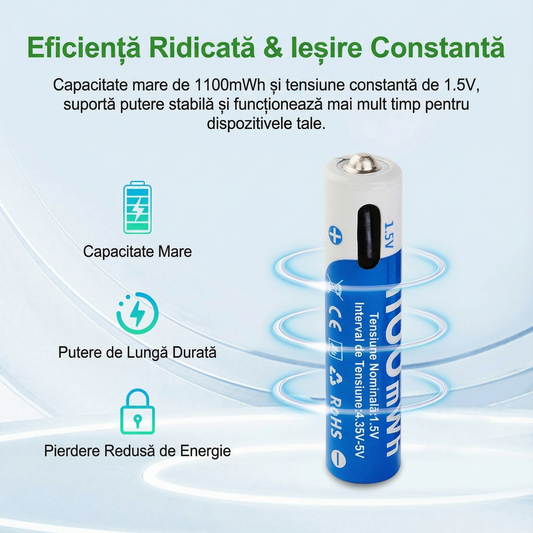 🔋 Set 4 Baterii Reîncărcabile AAA – Cablu USB Type-C Inclus