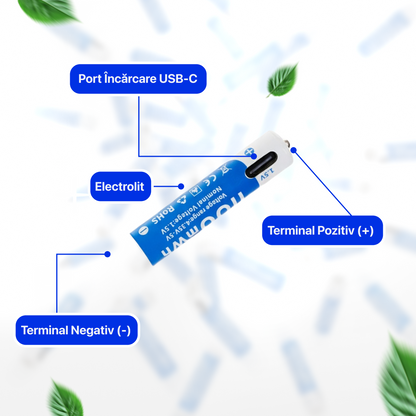 🔋 Set 4 Baterii Reîncărcabile AAA – Cablu USB Type-C Inclus